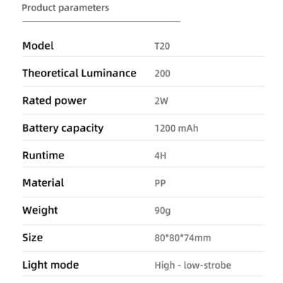 Фонарь для кемпинга аккумуляторный T20 SuperFire 180 Lumen IP42 Фонарь для кемпинга аккумуляторный T20 SuperFire 180 Lumen IP42