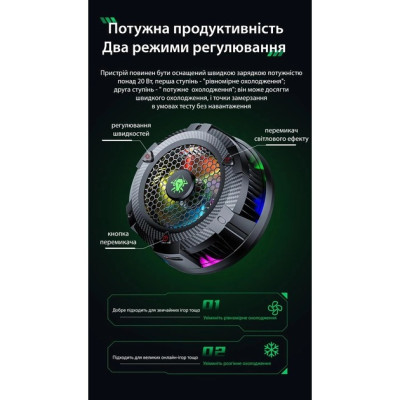 Магнітний напівпровідниковий радіатор-вентилятор активне охолодження Plextone EX1 PRO та напальчники MEMO pro Магнітний напівпровідниковий радіатор-вентилятор активне охолодження Plextone EX1 PRO та напальчники MEMO pro