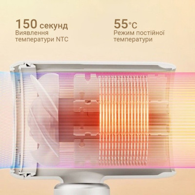 Фен Xiaomi ShowSee VC200-W Белый Фен Xiaomi ShowSee VC200-W Белый