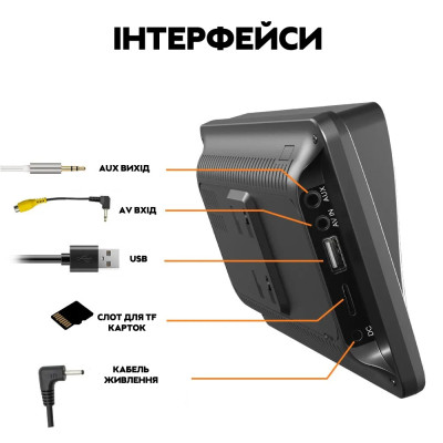 Автомобільний сенсорний монітор RIAS CJ-PTC208 7