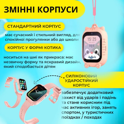 Смарт часы детские A1 с видеозвонком HD-камерой и GPS 2 сменных корпуса в комплекте Розовый (KW2-A1-Pink) Смарт часы детские A1 с видеозвонком HD-камерой и GPS 2 сменных корпуса в комплекте Розовый (KW2-A1-Pink)