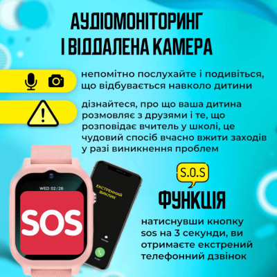 Смарт часы детские A1 с видеозвонком HD-камерой и GPS 2 сменных корпуса в комплекте Розовый (KW2-A1-Pink) Смарт часы детские A1 с видеозвонком HD-камерой и GPS 2 сменных корпуса в комплекте Розовый (KW2-A1-Pink)