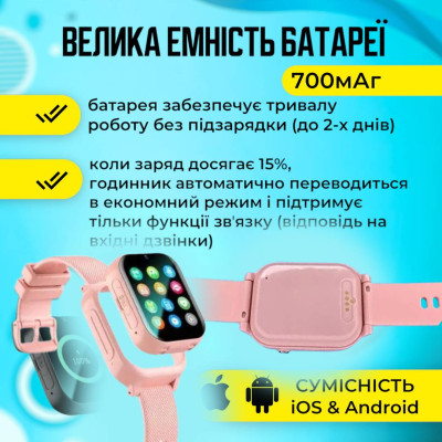 Смарт часы детские A1 с видеозвонком HD-камерой и GPS 2 сменных корпуса в комплекте Розовый (KW2-A1-Pink) Смарт часы детские A1 с видеозвонком HD-камерой и GPS 2 сменных корпуса в комплекте Розовый (KW2-A1-Pink)