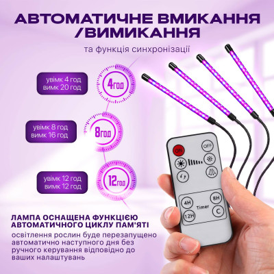 Фітолампа світлодіодна (LED) No Brand для рослин регулювання яскравості та кольору з пультом гнучка IP65 (FL-02) Фітолампа світлодіодна (LED) No Brand для рослин регулювання яскравості та кольору з пультом гнучка IP65 (FL-02)