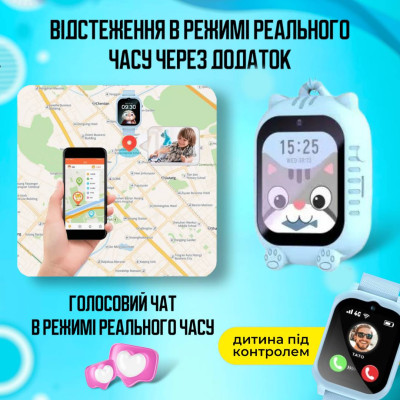 Смарт часы детские A1 с видеозвонком HD-камерой и GPS 2 сменных корпуса в комплекте Голубой (KW2-A1-Blue) Смарт часы детские A1 с видеозвонком HD-камерой и GPS 2 сменных корпуса в комплекте Голубой (KW2-A1-Blue)
