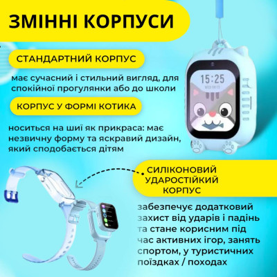 Смарт часы детские A1 с видеозвонком HD-камерой и GPS 2 сменных корпуса в комплекте Голубой (KW2-A1-Blue) Смарт часы детские A1 с видеозвонком HD-камерой и GPS 2 сменных корпуса в комплекте Голубой (KW2-A1-Blue)