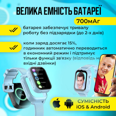 Смарт часы детские A1 с видеозвонком HD-камерой и GPS 2 сменных корпуса в комплекте Голубой (KW2-A1-Blue) Смарт часы детские A1 с видеозвонком HD-камерой и GPS 2 сменных корпуса в комплекте Голубой (KW2-A1-Blue)