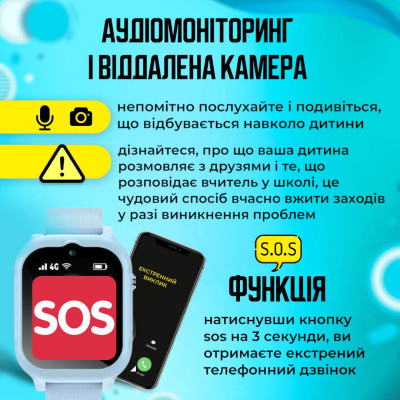 Смарт часы детские A1 с видеозвонком HD-камерой и GPS 2 сменных корпуса в комплекте Голубой (KW2-A1-Blue) Смарт часы детские A1 с видеозвонком HD-камерой и GPS 2 сменных корпуса в комплекте Голубой (KW2-A1-Blue)