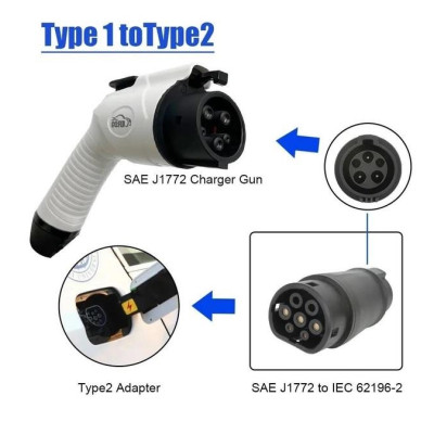 Переходник Type 1 Mennekes IEC 62196-2- Type 2 Bluefield J1772 Black (8050568) Переходник Type 1 Mennekes IEC 62196-2- Type 2 Bluefield J1772 Black (8050568)