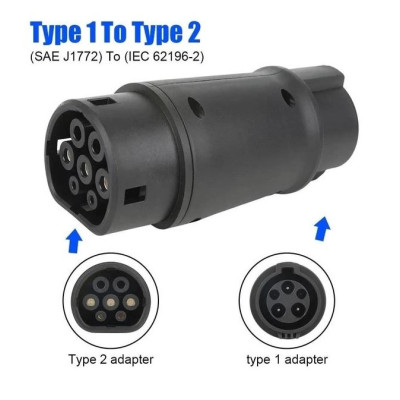 Переходник Type 1 Mennekes IEC 62196-2- Type 2 Bluefield J1772 Black (8050568) Переходник Type 1 Mennekes IEC 62196-2- Type 2 Bluefield J1772 Black (8050568)