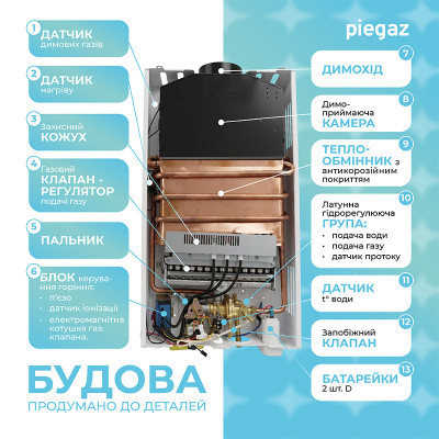 Газовый проточный водонагреватель Piegaz Hefajstos Газовый проточный водонагреватель Piegaz Hefajstos