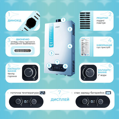Газовый проточный водонагреватель Piegaz Hermes White Газовый проточный водонагреватель Piegaz Hermes White