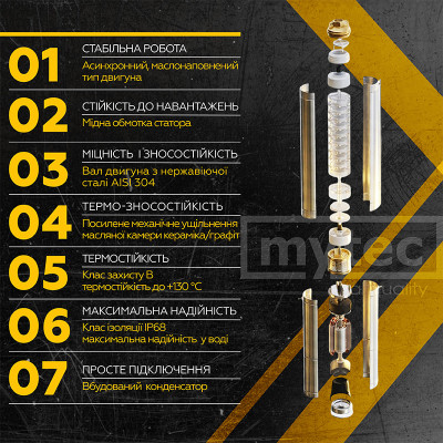 Насос глубинный Mytec 3STm 750