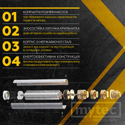 Насос глубинный вихревой Mytec 3SKM 100 Насос глубинный вихревой Mytec 3SKM 100
