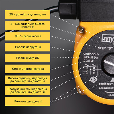 Насос циркуляційний Mytec OTP 4/25S 130 Насос циркуляційний Mytec OTP 4/25S 130