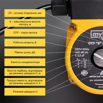 Насос циркуляційний Mytec OTP 4/25S 180 Насос циркуляційний Mytec OTP 4/25S 180