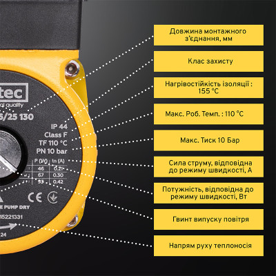 Насос циркуляційний Mytec OTP 6/25S 130 Насос циркуляційний Mytec OTP 6/25S 130