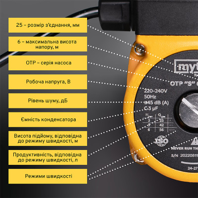 Насос циркуляційний Mytec OTP 6/25S 130 Насос циркуляційний Mytec OTP 6/25S 130