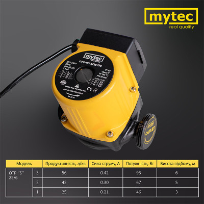 Насос циркуляційний Mytec OTP 6/25S 130 Насос циркуляційний Mytec OTP 6/25S 130