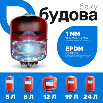 Розширювальний бак круглий Remi 12 л (64544) Розширювальний бак круглий Remi 12 л (64544)