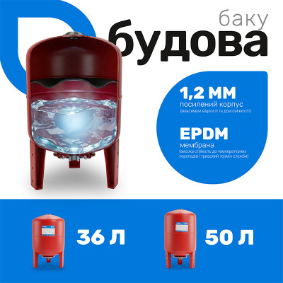 Расширительный бак Remi 36 л Расширительный бак Remi 36 л