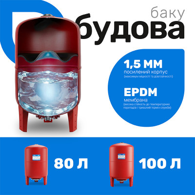Расширительный круглый бак Remi 80 л Расширительный круглый бак Remi 80 л
