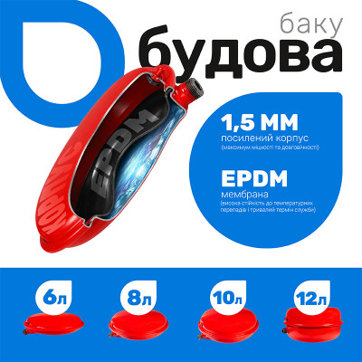 Расширительный бак плоский Remi 8 л (67316) Расширительный бак плоский Remi 8 л (67316)