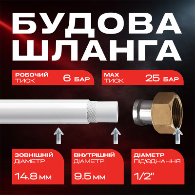 Шланг газовый резиновый SmartFlex ВВ 1/2” 250 см Шланг газовый резиновый SmartFlex ВВ 1/2” 250 см