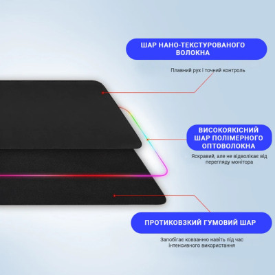 Ігрова поверхня з RGB підсвіткою FeelTouch Black Ігрова поверхня з RGB підсвіткою FeelTouch Black