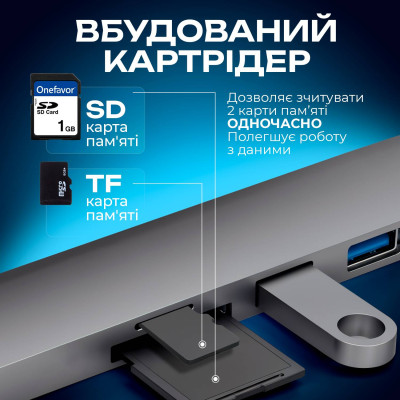 Адаптер многопортовый для ноутбука No Brand 6в1 14 см (Hub-6/1) Адаптер многопортовый для ноутбука No Brand 6в1 14 см (Hub-6/1)