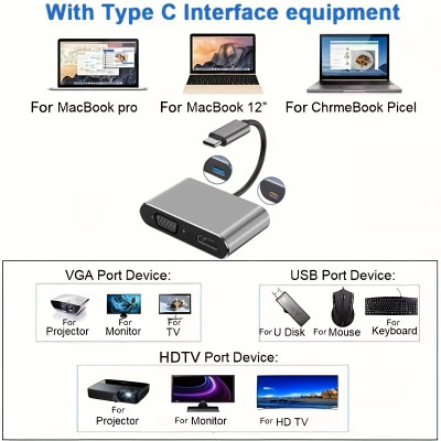 Концентратор Qukam Type-C 4 в 1 адаптер type-c 3.0 до 4K HDMI HDTV VGA USB 3.0 PD розгалужувач швидкої зарядки Серый Концентратор Qukam Type-C 4 в 1 адаптер type-c 3.0 до 4K HDMI HDTV VGA USB 3.0 PD розгалужувач швидкої зарядки Серый