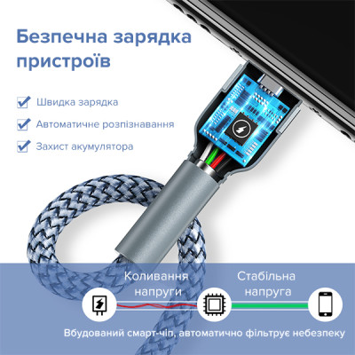 Кабель зарядки Remax Jany RC-124a USB 2.0 Type-C 2.4A Серый 1 м Кабель зарядки Remax Jany RC-124a USB 2.0 Type-C 2.4A Серый 1 м