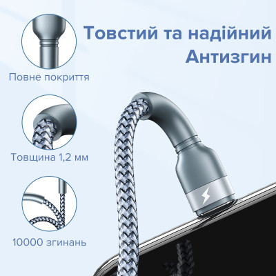 Кабель зарядки Remax Jany RC-124a USB 2.0 Type-C 2.4A Серый 1 м Кабель зарядки Remax Jany RC-124a USB 2.0 Type-C 2.4A Серый 1 м