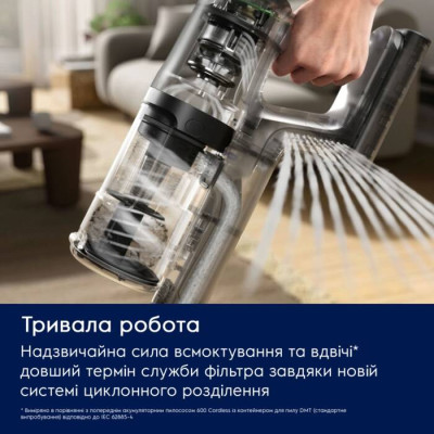 Акумуляторний пилосос Electrolux EP61H21WET (7032161) Акумуляторний пилосос Electrolux EP61H21WET (7032161)