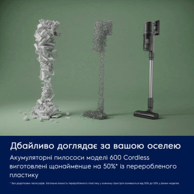 Акумуляторний пилосос Electrolux EP61H21WET (7032161) Акумуляторний пилосос Electrolux EP61H21WET (7032161)