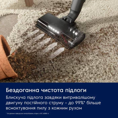 Акумуляторний пилосос Electrolux EP61H21WET (7032161) Акумуляторний пилосос Electrolux EP61H21WET (7032161)
