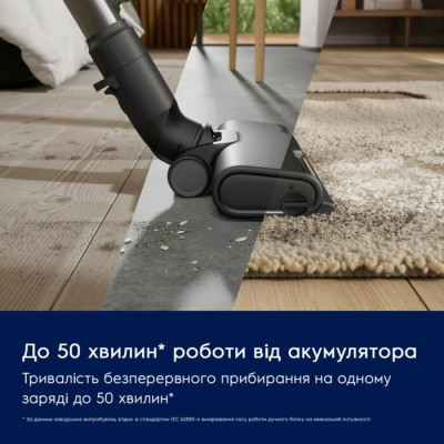 Акумуляторний пилосос Electrolux EP61H21WET (7032161) Акумуляторний пилосос Electrolux EP61H21WET (7032161)