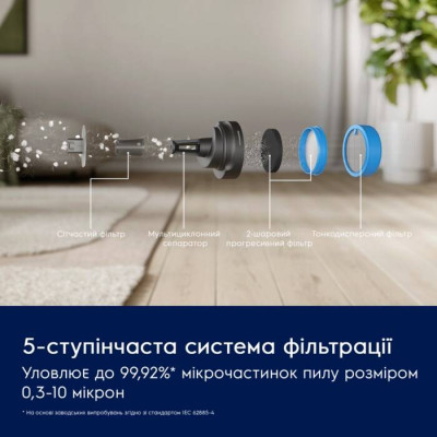 Акумуляторний пилосос Electrolux EP61H21WET (7032161) Акумуляторний пилосос Electrolux EP61H21WET (7032161)