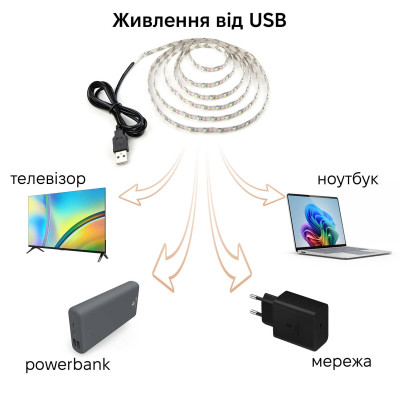 Светодиодная лента Inspire Smart LED USB 60 диодов 3000К 1 м (J1M60) Светодиодная лента Inspire Smart LED USB 60 диодов 3000К 1 м (J1M60)