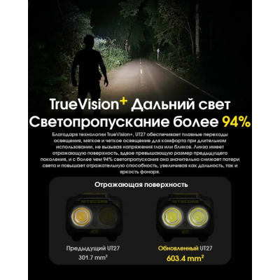 Налобний ліхтар Nitecore UT27 3xAAA USB-C 5.6x4.66x3.2 см Чорний (2451500170) Налобний ліхтар Nitecore UT27 3xAAA USB-C 5.6x4.66x3.2 см Чорний (2451500170)
