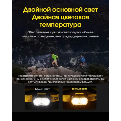 Налобний ліхтар Nitecore UT27 3xAAA USB-C 5.6x4.66x3.2 см Чорний (2451500170) Налобний ліхтар Nitecore UT27 3xAAA USB-C 5.6x4.66x3.2 см Чорний (2451500170)