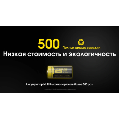 Аккумулятор защищенный Nitecore Li-Ion CR123A NL169 950mAh 3.6V Черно-желтый (2465636015) Аккумулятор защищенный Nitecore Li-Ion CR123A NL169 950mAh 3.6V Черно-желтый (2465636015)