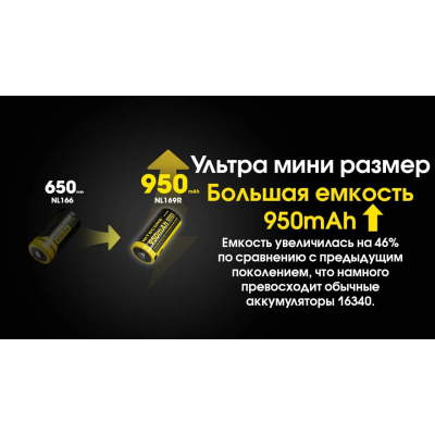 Аккумулятор с защитой Nitecore Li-Ion 16340 RCR123A NL169R 950mAh 3.6V USB-C Черно-желтый (2465650002) Аккумулятор с защитой Nitecore Li-Ion 16340 RCR123A NL169R 950mAh 3.6V USB-C Черно-желтый (2465650002)