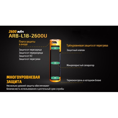 Аккумулятор с зарядкой Fenix 18650 2600 mAh micro-usb Черно-желтый (2471461807) Аккумулятор с зарядкой Fenix 18650 2600 mAh micro-usb Черно-желтый (2471461807)