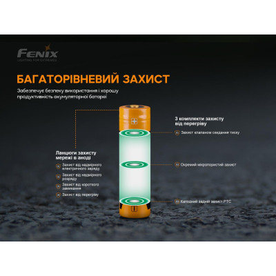 Аккумулятор Fenix 18650 3000mAh Li-ion 3.6V Черно-желтый (2472274880) Аккумулятор Fenix 18650 3000mAh Li-ion 3.6V Черно-желтый (2472274880)