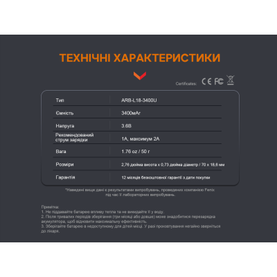 Аккумулятор с зарядкой Fenix 18650 3400mAh 3.6V micro-USB Черно-желтый (2472301962) Аккумулятор с зарядкой Fenix 18650 3400mAh 3.6V micro-USB Черно-желтый (2472301962)