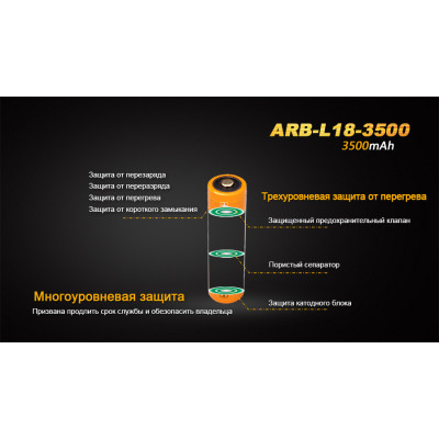 Аккумулятор Fenix 18650 3500mAh Li-Ion Черно-желтый (2472383551) Аккумулятор Fenix 18650 3500mAh Li-Ion Черно-желтый (2472383551)