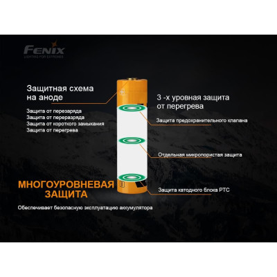Аккумулятор Fenix 21700 4000mAh 3.6V Черно-желтый (2472560934) Аккумулятор Fenix 21700 4000mAh 3.6V Черно-желтый (2472560934)