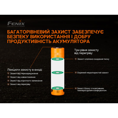 Аккумулятор Fenix 21700 ARB-L21-5000 V2.0 3.6V Черно-желтый (2472578059) Аккумулятор Fenix 21700 ARB-L21-5000 V2.0 3.6V Черно-желтый (2472578059)