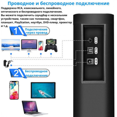 Саундбар Samtronic SM2120 40 Вт Black Саундбар Samtronic SM2120 40 Вт Black